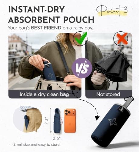 LILAC Compact Travel Umbrella for Purse, Mini Folding Pocket Parasol with Windproof Absorbent Sleeve, UPF 100+ UV Sun Protection, 30% Thickened Alloy Steel Shaft, Double Fiberglass Reinforced — view 4