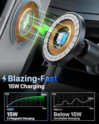 YOSH for MagSafe Car Mount Charger, [Active Cooling & 15W Fast Charging] — view 3