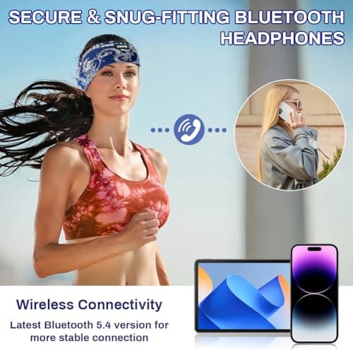 Flintronic Sleep Headphones, Headband Sports Headphones, Bluetooth Wireless Sleep Earphone with Ultra-Thin HD Stereo Speakers, Suitable for Sports/Side Sleep/Yoga/Fitness/Relaxation — view 6