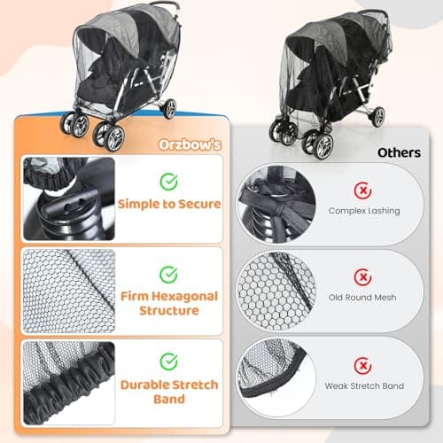 Mosquito Net for Pram, Universal, Black-Side-by-Side — view 5