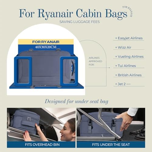 Lossga Ryanair Cabin Bags 40x30x20,Cabin Bag Travel Backpack 40x30x20 — view 2