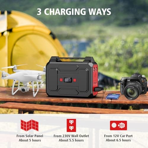 Powkey 100W Portable Power Station 97.68Wh/ 27000mAh,Outdoors,Red — view 4