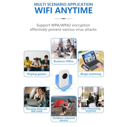 Portable Wifi Router for Travel - Pocket Router,Unlimited Satellite Internet, 5G Wi-Fi pocket Router,Power on and Use,High-Speed 5G Connectivity, Dual-Band Wi-Fi, Wireless Seamless Streaming (BK) — view 4