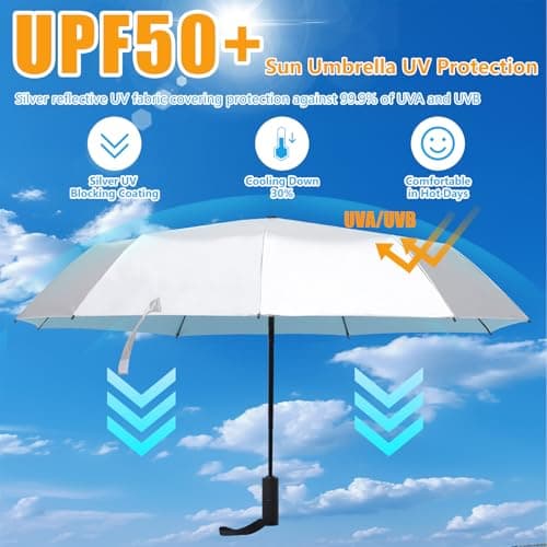LIDOMPO UPF 50+ Travel Compact UV Umbrellas For Sun Protection Automatic Open Close Sun Umbrella UV Protection for Walking, Turquoise, 12.5 inches diameter, Classic — view 2