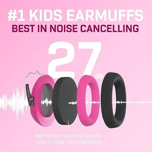 Kids Ear Defenders - Noise Cancelling Headphones - Unicorn Dream — view 3