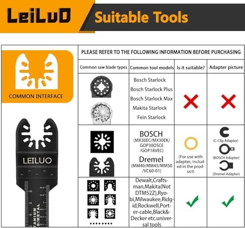 LEILUO 5 Pcs Titanium Oscillating Tool Blades, Multitool Blades Metal Cuts — view 2
