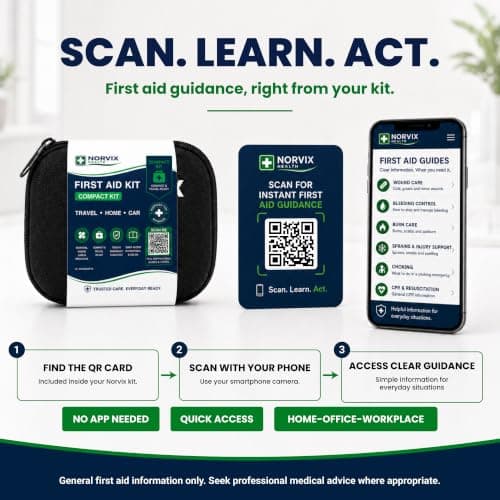 Norvix Health 33-Piece Compact First Aid Kit – Portable Emergency First Aid Supplies with QR Guide for Travel, Car, Home & Outdoors — view 6