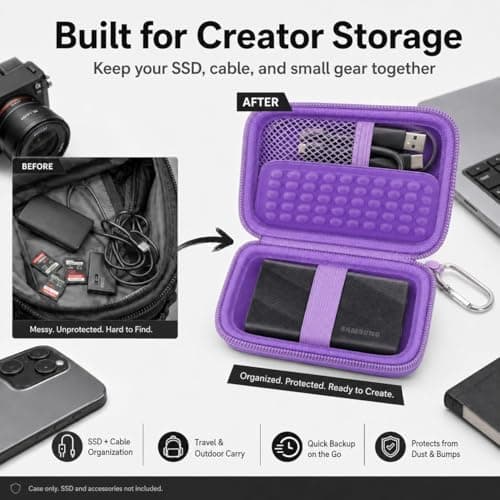 GWCASE for Samsung T9/T7/T7 Shield SSD Case, Anti-Shock, Purple — view 3