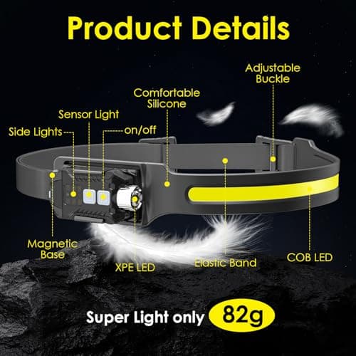 JIASESCS Head Torch Rechargeable,2 in 1 Detachable Mini Headtorch 9 Modes — view 5