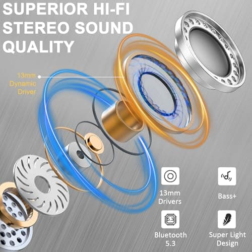 3-in-1 Buletooth 5.4 Translator Earbuds with 7 Translation Modes, 49H Playtime, AI Language Translation Earbuds Real Time, 164 Languages Headphones Translator In Ear for Travel Business Learning White — view 3