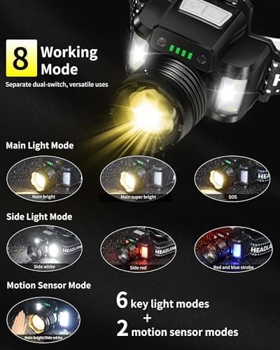 DARKBEAM LED Head Torch 2000 Lumen USB Rechargeable Super Bright Warm — view 3