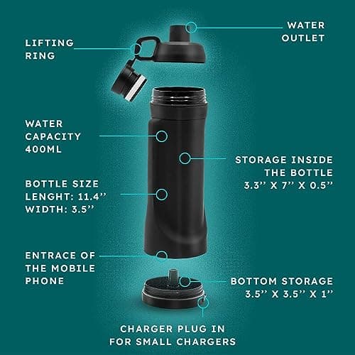 Water Bottle with Hidden Storage — view 4