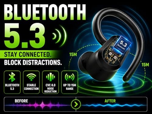 wowtravel Wireless Earbuds Bluetooth 5.3 Sport Headphones with Earhooks 50H Playtime Dual LED Display HiFi Stereo Bass IPX4 Waterproof In Ear Earphones USB C Fast Charge — view 5