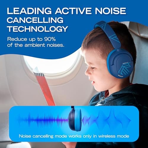 PowerLocus Kids Active Noise Cancelling Headphones, 70 Hours Playtime — view 2