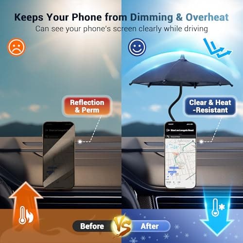 Double Magnetic Car Phone Umbrella,UPF45+ Sun Shade Shield for Driving Pink — view 3