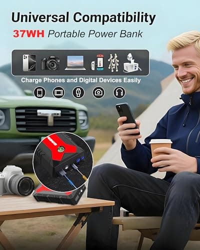 Jump Starter Power Pack, 4000A Car Battery Booster Jump Starter for 12V Vehicles and Motorbikes (9.0L Petrol or 8.5L Diesel), Car Jumper Starter Power Bank with Jump Leads, LED Light/USB QC3.0 (Red) — view 4