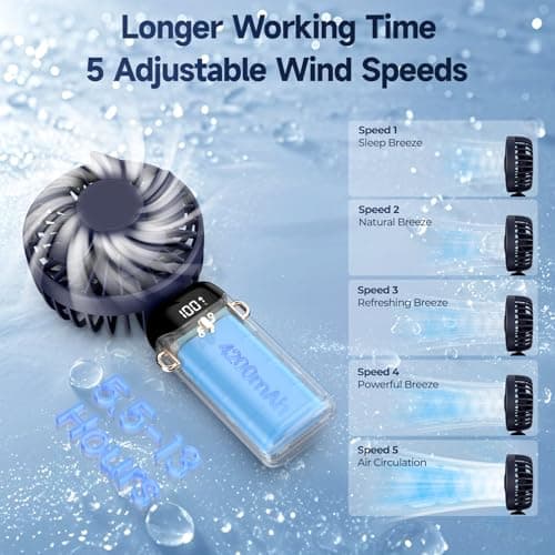 Refluxe Portable Handheld Fan, 4200mAh USB Fan with LED Display, 3-in-1 Handheld/Neck/Desktop Fan, 90° Adjustable Foldable, for Summer, Office, Bedroom, Travel, Gifts for Adult & Kid (Dark Blue) — view 2