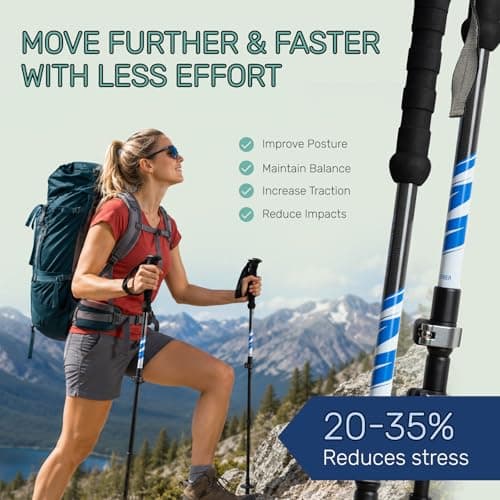 BUERTS Carbon Fiber Hiking Poles, Lightweight & Durable Walking Sticks for Hiking, Camping, Trekking, Suitable for Men Women Beginners & Professionals (BLUE) — view 3