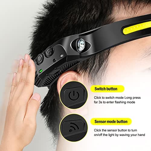 1PCS LED Head Torch, USB Headlamp 350 Lumens COB LED Headlight 80g Motion Sensor Headtorch with IPX4 Waterproof for Kids Adults, Running, Camping, Hiking, Fishing, Hunting, Climbing — view 4
