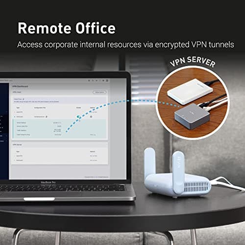 GL.iNet GL-MT3000 Beryl AX Wi-Fi 6 Travel Router, 2.5G WAN, VPN, OpenWrt — view 3