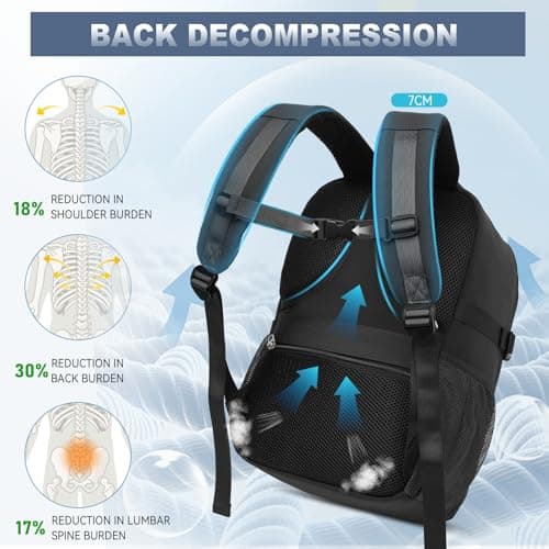 Lossga Ryanair Cabin Bags 40x30x20 Underseat Carry-ons Travel Backpack — view 3