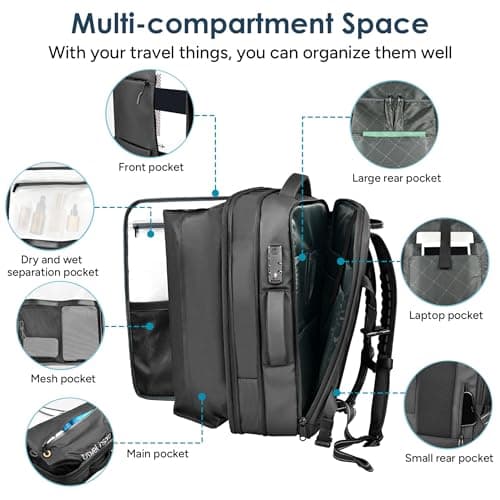 Vacuum Backpack with Pump, Travel Compression Backpack, 17" Laptop Backpack — view 5