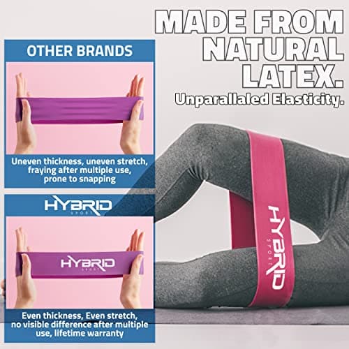 Hybrid Resistance Bands [Set of 5] PREMIUM Skin Friendly | 5 Strength Levels Loop Exercise Bands for Pilates, Training, Physio Therapy, Stretching, Home Gym | FREE Guide and Bag for Men and Women — view 5
