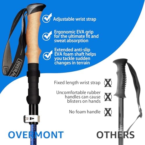 Overmont Hiking Poles Foldable Aluminium Ultralight - Adjustable 105-125 cm Trekking Poles - Nordic Walking Poles 1 Pair with All-Terrain Accessories Blue — view 2