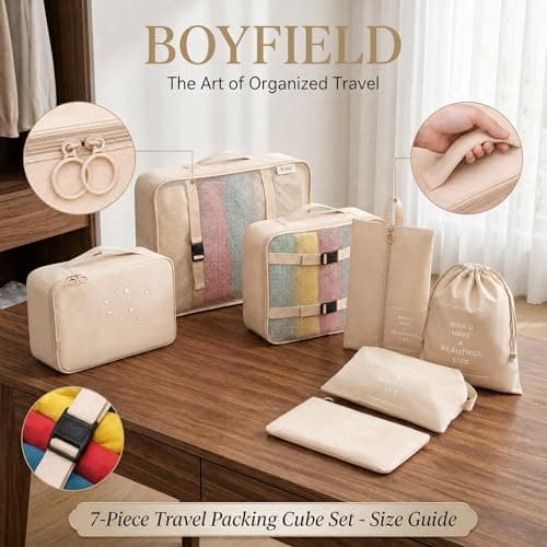 BoyField Packing Cubes - 7 PCS Travel Essentials Packing Cubes for Suitcases, Luggage Organiser Bags for Holiday Storage — view 2
