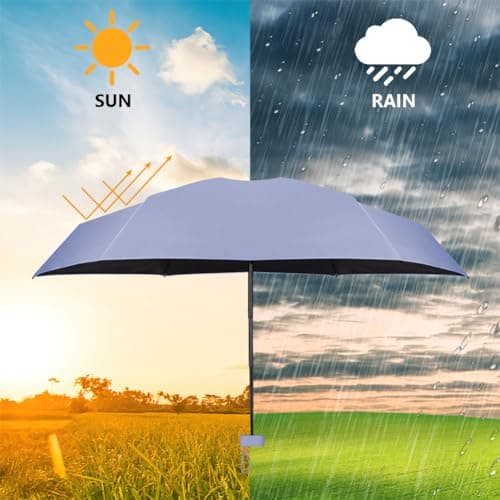 Aolso Windproof Portable Travel Umbrella with Capsule Case and Folding Sun Umbrella for Men and Women (Purple) — view 4