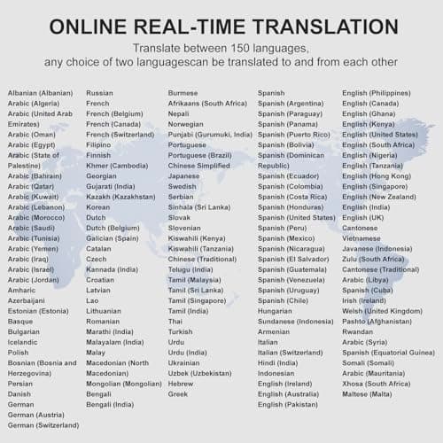 AI translation earbuds real time-150 Language Translator Earbuds,Audifonos traductores inglés españo,3 in 1 Translating Device, Translate Ear Buds for Travel&Business&Meetings&Learning, Black — view 4