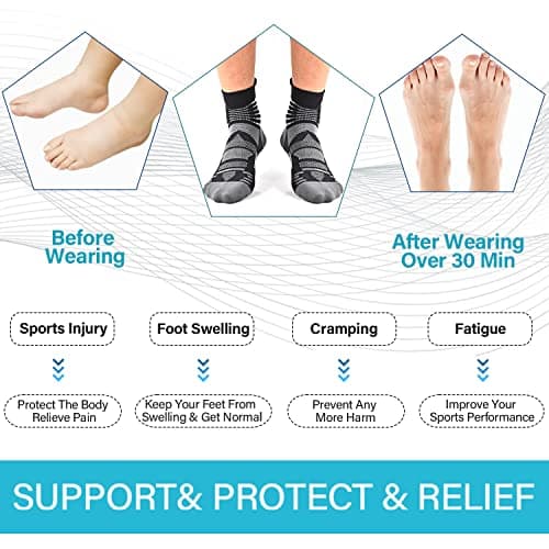 IRAMY Compression Ankle Support Socks Men Running Coolmax Wicking Cushioned Athletic Plantar Fasciitis Relief Women 3 Pairs (Black+White+Dark Grey L) — view 3