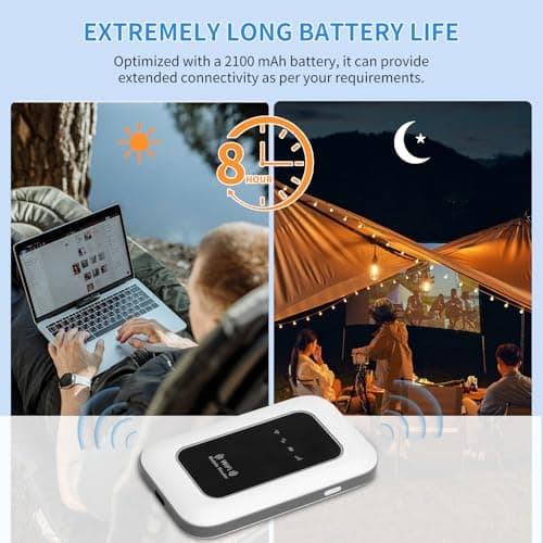 Portable 5G/4G+ WiFi Router, Plug & Play No SIM Card Needed, 300 Mbps Ultra-Fast Hotspot for Travel, Work & Home, Unlock Global Internet Access for 10 Devices — view 4