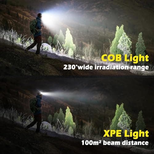 2 Pack Head Torch Rechargeable, Super Bright 230° Wide Beam LED Headlamp — view 5