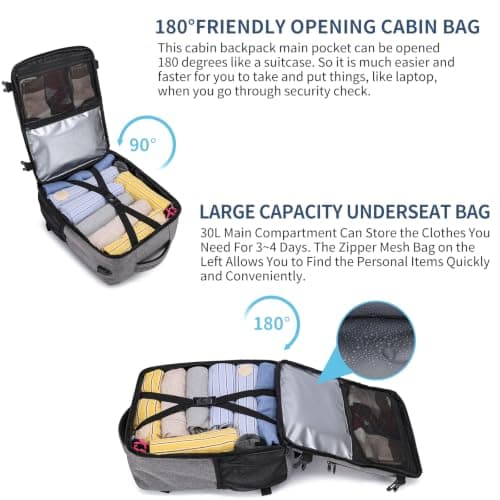 for New Ryanair Cabin Bags 40x30x20 Underseat Small Travel Backpack, Grey — view 5