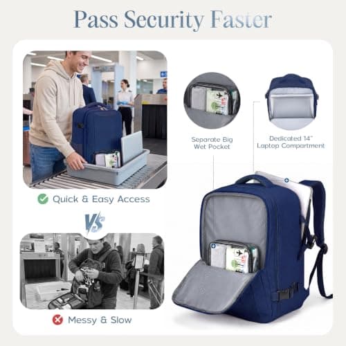 Xkdoai for Ryanair Cabin Bags 40x30x20, Travel Backpack with TSA Approved Clear Bag, Travel Bag Womens Underseat Anti Theft Carry-ons Hand Luggage Bag Airline Approved Casual Daypack — view 4