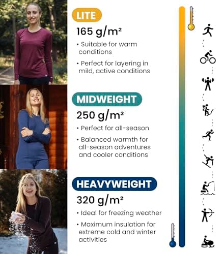 100% Merino Wool Base Layer Womens Set - Thermal Underwear Womens + Socks (Medium, 250 Deep Teal Z) — view 3
