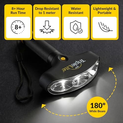 Triplelite TL1000 Aluminum Rechargeable 180° Flashlight Torch — view 6