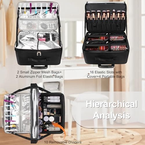 Relavel Rolling Makeup Train Case with Universal Wheels — view 3