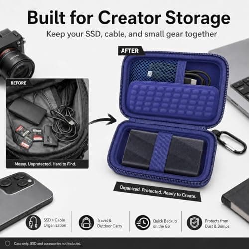 GWCASE for Samsung T9/T7/T7 Shield SSD Case, Anti-Shock, Blue — view 3