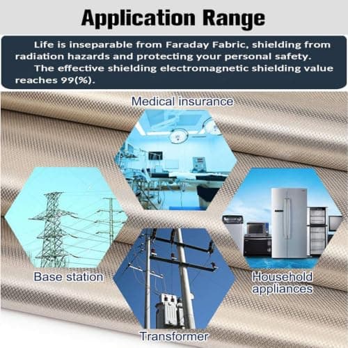 RF Shielding Fabric EMF Blocker Material Faraday Fabric-EMI RFID Shielding Anti-Radiation RF Blocking Material EMI Shielding for RF,EMI,WiFi,Military Grade Tent Fabric,Blanket,silver-1x1.1m — view 6