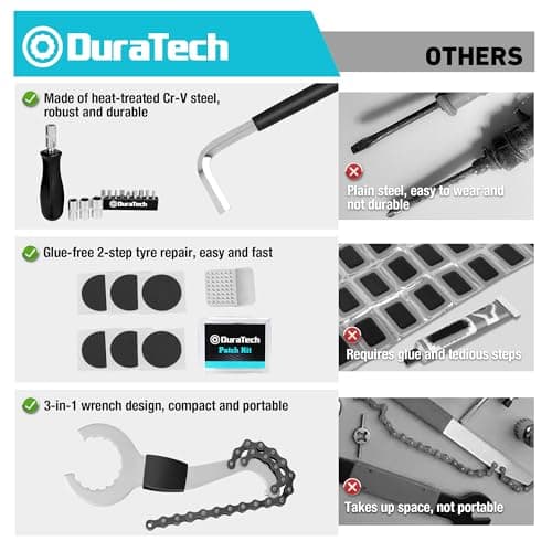 DURATECH 31-Piece Bicycle Repair Kit with Storage Case — view 3
