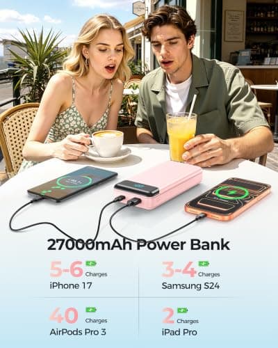 Power Bank 27000mAh,QC4.0 22.5W Fast Charging Portable Charger with Built-in 3 Cables, 4 Outputs & 3 Inputs Powerbank with LED Display for iPhone, Tablets and More Pink — view 2