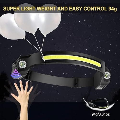 Head Torch Rechargeable Headlamp 2*XPE 6 Modes Headlight 260°Wide Beam — view 6