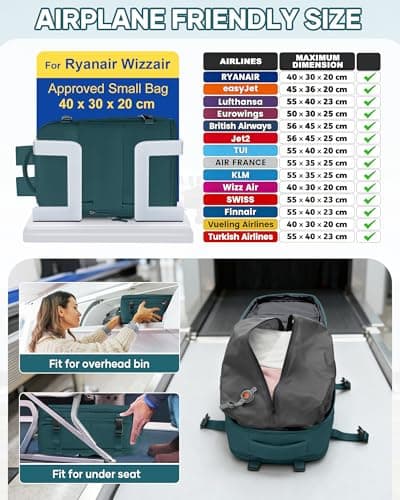 SZLX Vacuum Backpack Travel Bag with Pump, New Ryanair Cabin Size Bag 40x30x20 Backpack Wizz air, Large Travel Backpack Women Men Carry On Casual Daypack Fit 14 Inch Laptop with Shoes Compartment — view 3