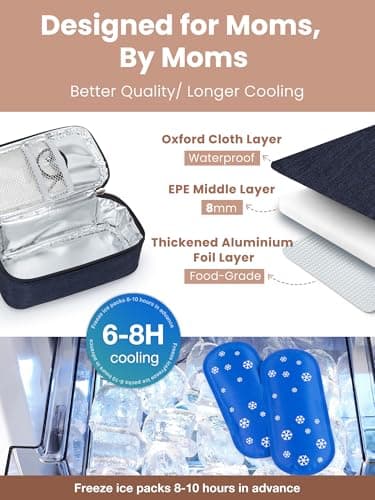 WIBOND Breast Milk Bag, Real-Time Temperature Display Cooler Travel, Holds 4-6 Breastmilk Storage Bag with 2 Ice Pack — view 3