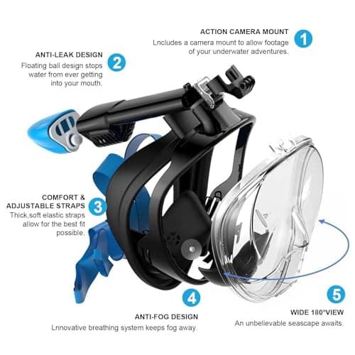 Jsdoin Snorkel Mask Full Face,180°view Design - Anti-fog, Anti-leak Technology - Sports Camera Compatible - for a Safe Adults and Kids Snorkeling Experience (BlackBlue, S/M) — view 2