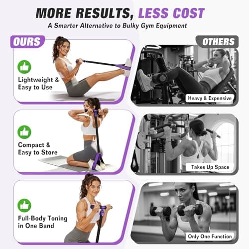 Upgraded Pedal Resistance Band with Handles, Foot Pedal Resistance Bands for Women, Core Abs Leg Training, Exercise Bands for Full Body Workout Fitness, Home Gym Equipment, Pilates & Physical Therapy — view 5