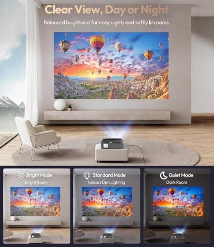 Daytime 4K Projector with Google TV, 2300 ANSI Lumens Smart Projector for Bright Rooms & Outdoor Movie Nights, 38W Dolby Audio, ToF Autofocus, WiFi 6 Bluetooth5.4, HDMI ARC, Home Cinema HDR10 — view 3