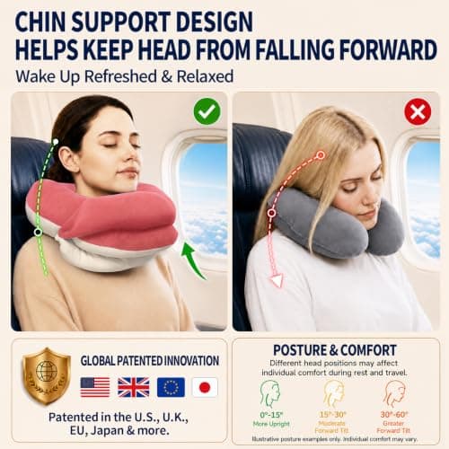 BUYUE Travel Neck Pillows for Airplanes, 360° Head Support Sleep for Long Flight, Skin-Friendly & Breathable, Kit with 3D Contoured Eye Mask, Earplugs and Storage Bag (Adult, Pink, 100+ lbs) — view 3
